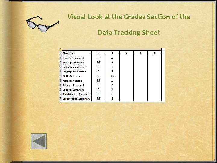 Visual Look at the Grades Section of the Data Tracking Sheet 