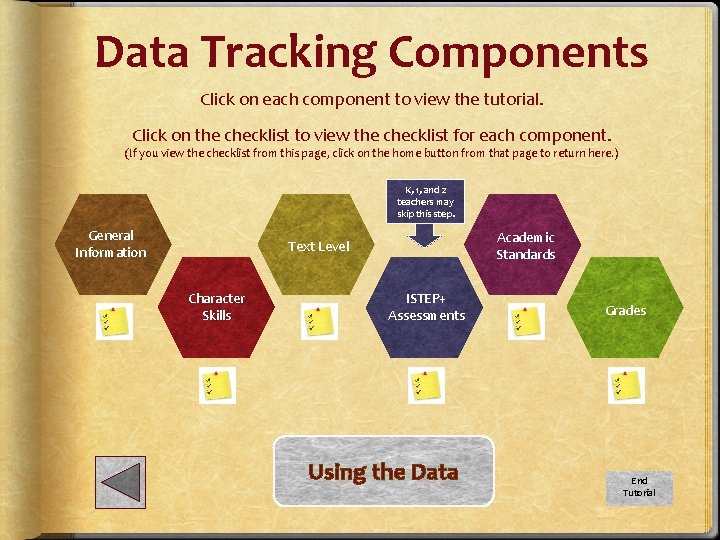 Data Tracking Components Click on each component to view the tutorial. Click on the