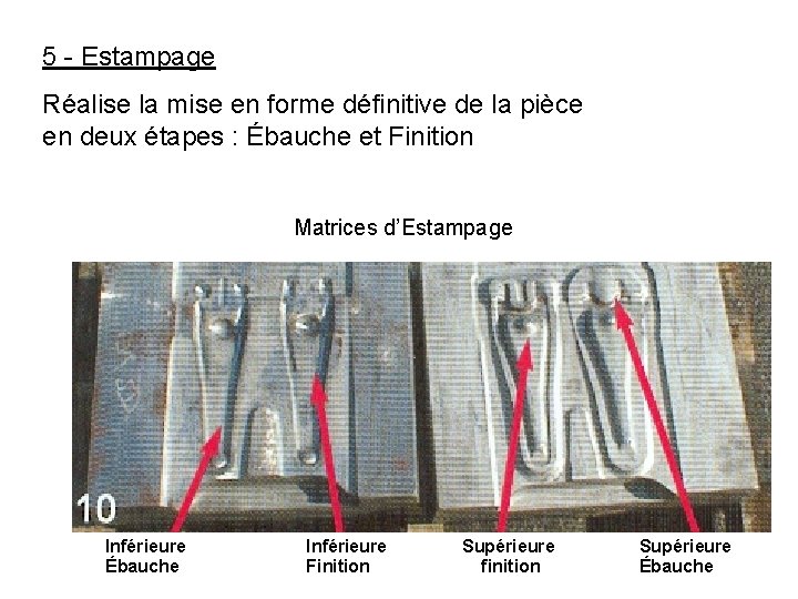 5 - Estampage Réalise la mise en forme définitive de la pièce en deux