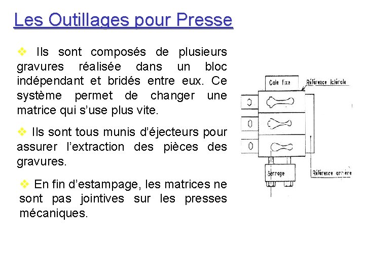 Les Outillages pour Presse Ils sont composés de plusieurs gravures réalisée dans un bloc