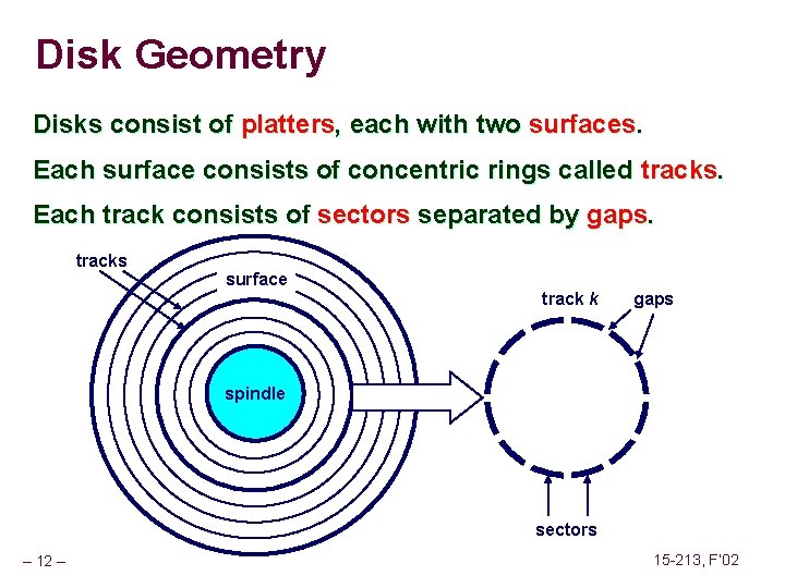 Disk Geometry Disks consist of platters, each with two surfaces. Each surface consists of