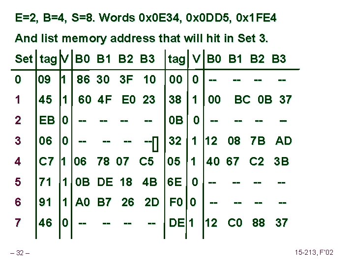 E=2, B=4, S=8. Words 0 x 0 E 34, 0 x 0 DD 5,