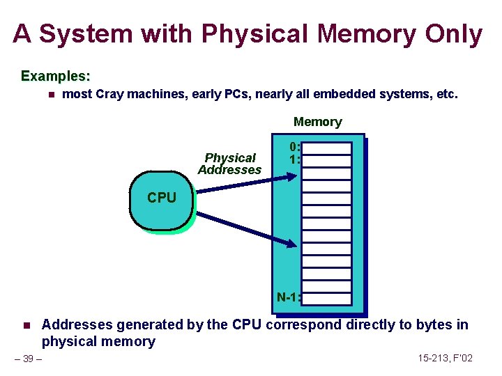 A System with Physical Memory Only Examples: n most Cray machines, early PCs, nearly