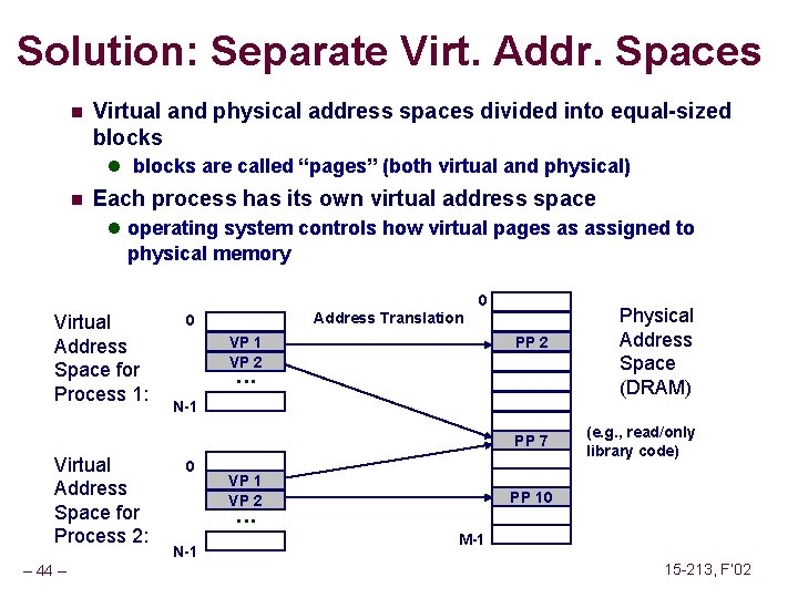 Solution: Separate Virt. Addr. Spaces n Virtual and physical address spaces divided into equal-sized