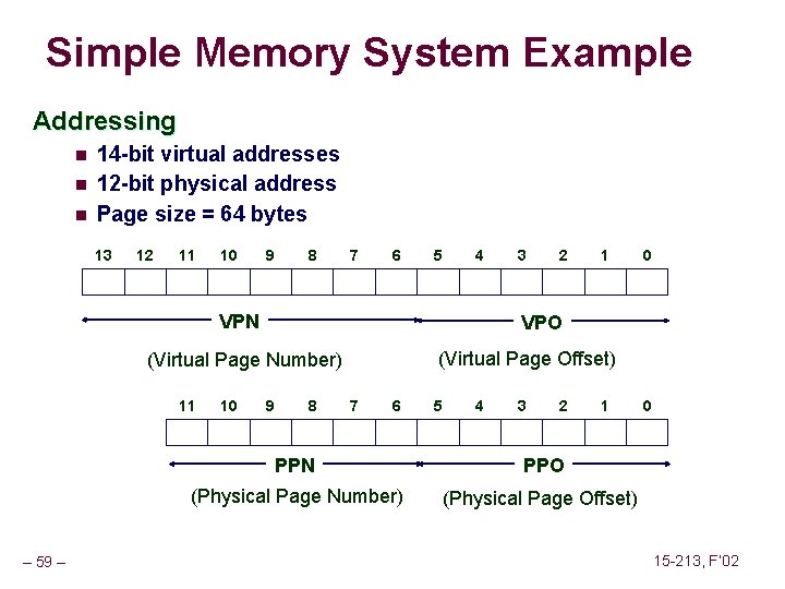 Simple Memory System Example Addressing n n n 14 -bit virtual addresses 12 -bit