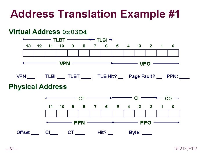 Address Translation Example #1 Virtual Address 0 x 03 D 4 TLBT 13 12