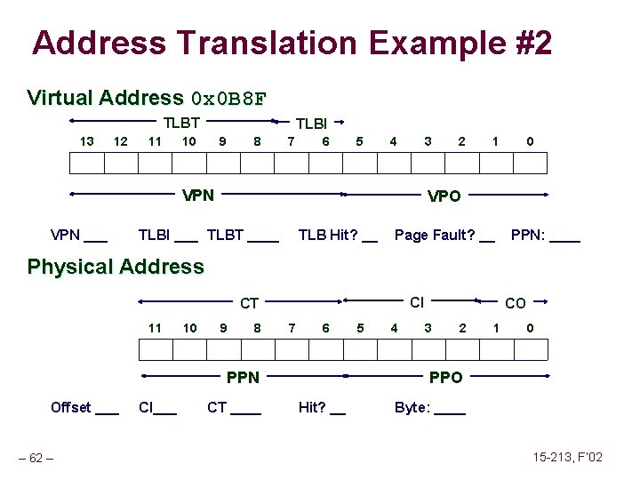 Address Translation Example #2 Virtual Address 0 x 0 B 8 F TLBT 13