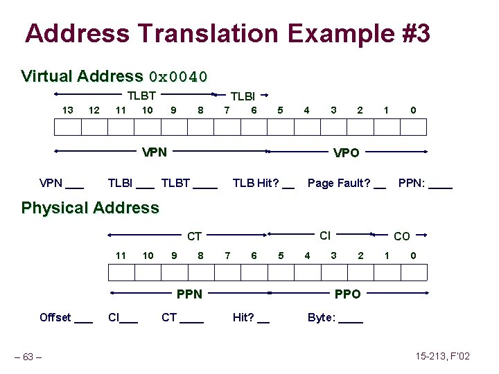Address Translation Example #3 Virtual Address 0 x 0040 TLBT 13 12 11 TLBI