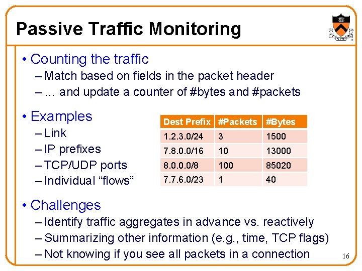 Passive Traffic Monitoring • Counting the traffic – Match based on fields in the