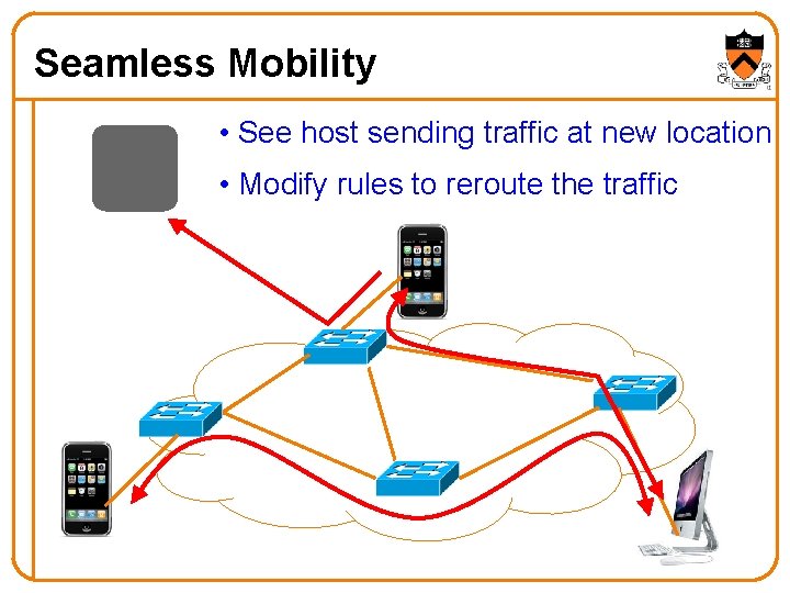 Seamless Mobility • See host sending traffic at new location • Modify rules to