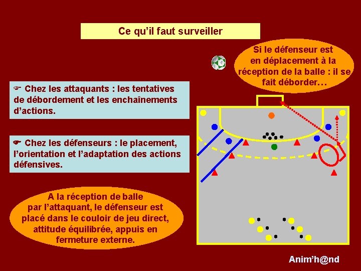 Ce qu’il faut surveiller F Chez les attaquants : les tentatives de débordement et Ce qu’il faut surveiller F Chez les attaquants : les tentatives de débordement et