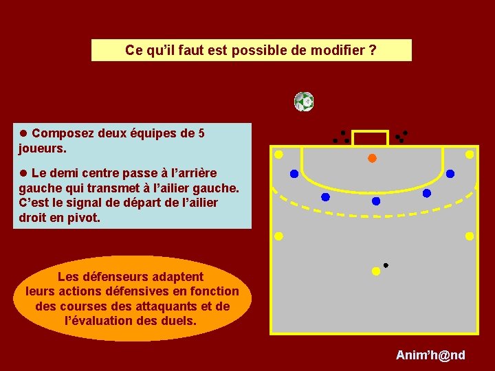 Ce qu’il faut est possible de modifier ? l Composez deux équipes de 5