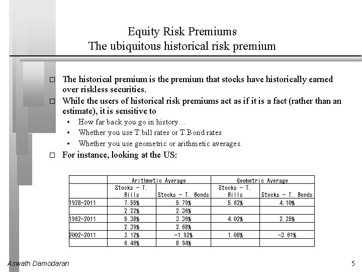 Equity Risk Premiums The ubiquitous historical risk premium � � The historical premium is