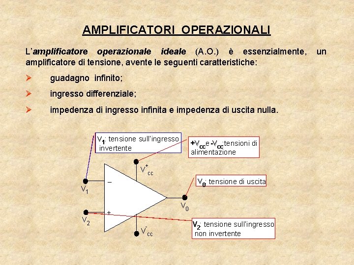 AMPLIFICATORI OPERAZIONALI L’amplificatore operazionale ideale (A. O. ) è essenzialmente, un amplificatore di tensione,