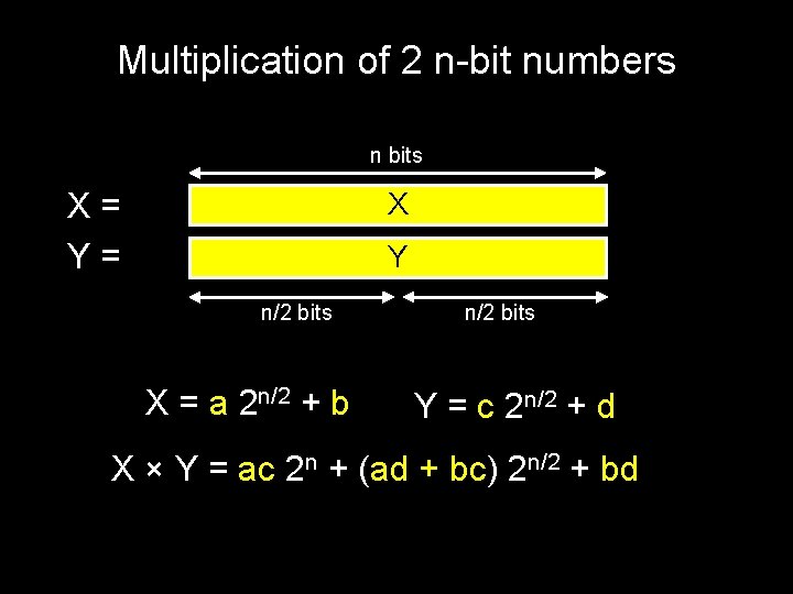 Multiplication of 2 n-bit numbers n bits X= Y= a c n/2 bits X