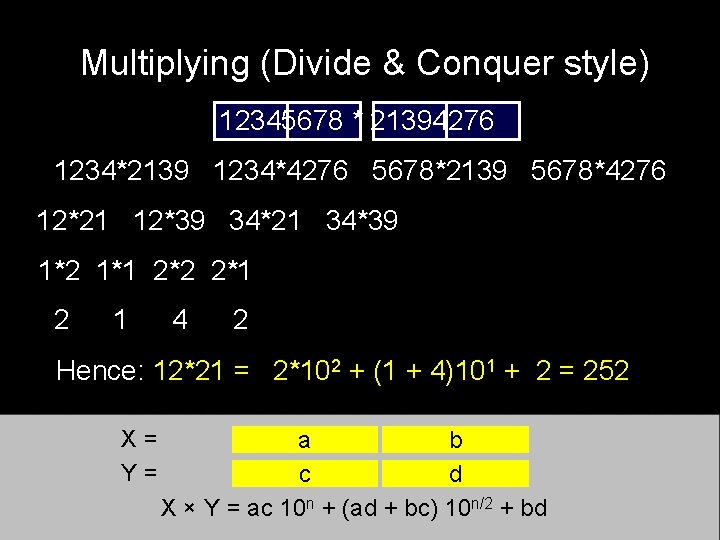 Multiplying (Divide & Conquer style) 12345678 * 21394276 1234*2139 1234*4276 5678*2139 5678*4276 12*21 12*39