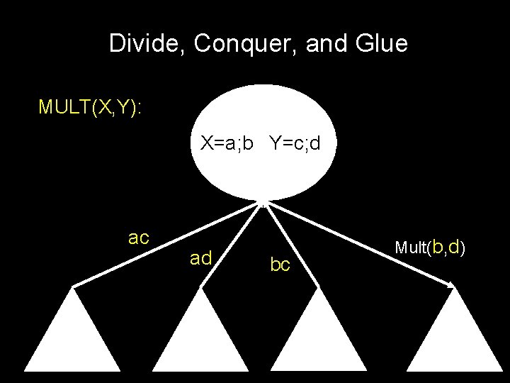 Divide, Conquer, and Glue MULT(X, Y): X=a; b Y=c; d ac ad bc Mult(b,