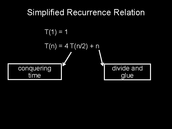 Simplified Recurrence Relation T(1) = 1 T(n) = 4 T(n/2) + n conquering time