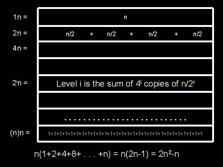 1 n = 2 n = n n/2 + n/2 4 n = 2