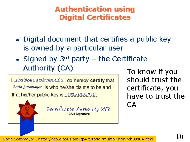 Authentication using Digital Certificates Digital document that certifies a public key is owned by