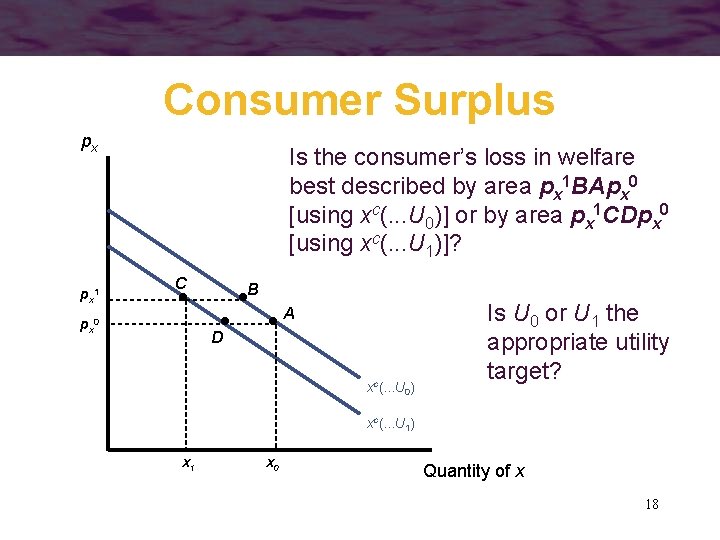 Consumer Surplus px px 1 Is the consumer’s loss in welfare best described by