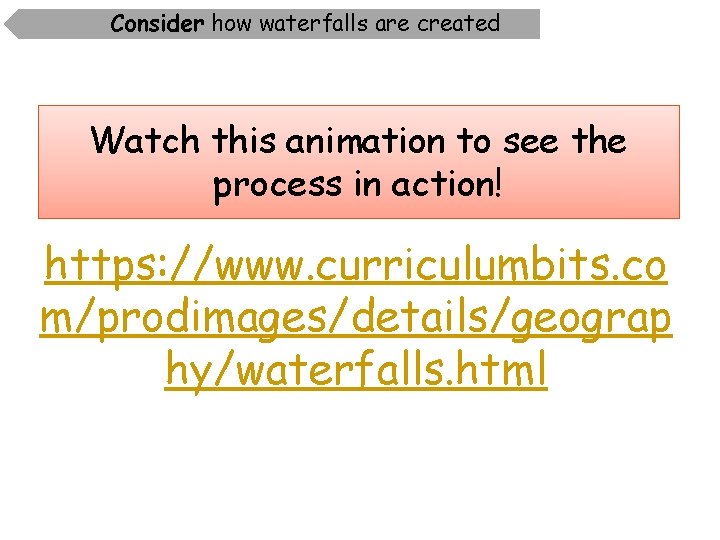 Consider how waterfalls are created Watch this animation to see the process in action! Consider how waterfalls are created Watch this animation to see the process in action!