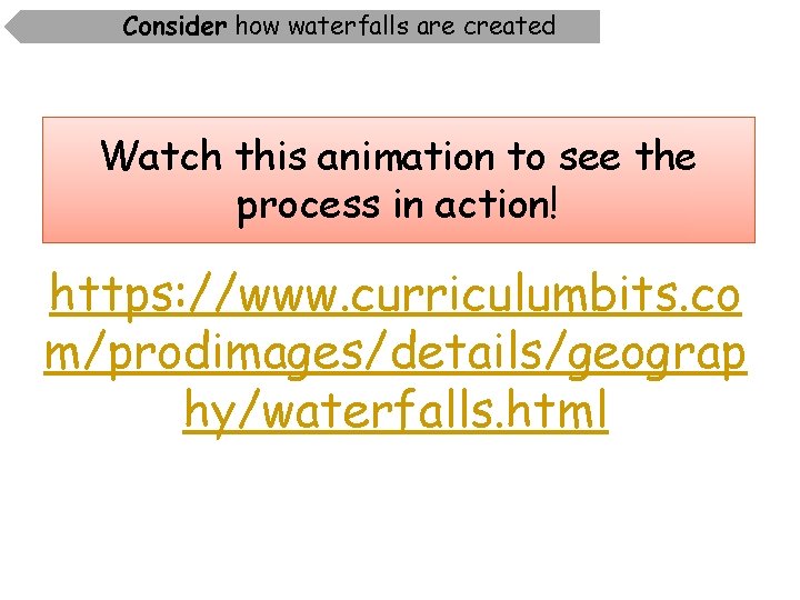 Consider how waterfalls are created Watch this animation to see the process in action!