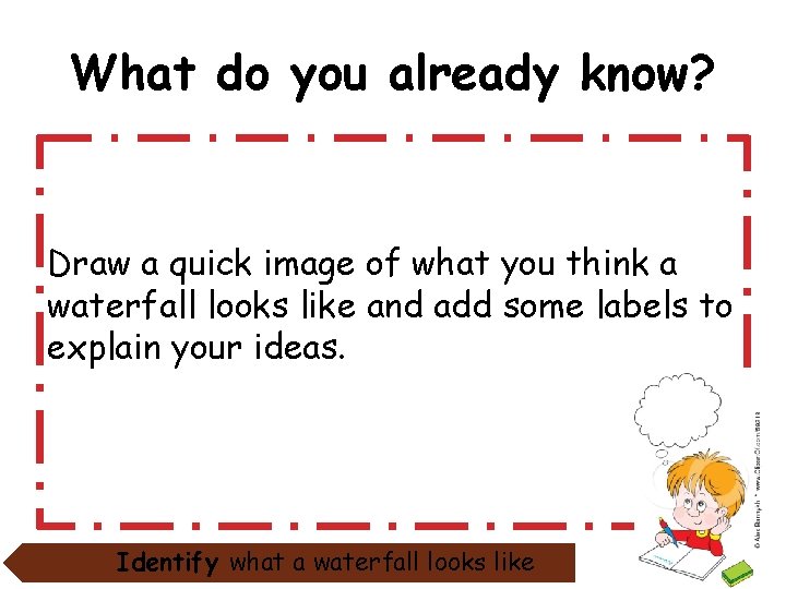 What do you already know? Draw a quick image of what you think a What do you already know? Draw a quick image of what you think a