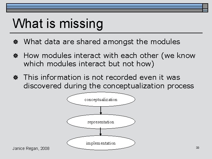 What is missing ] What data are shared amongst the modules ] How modules