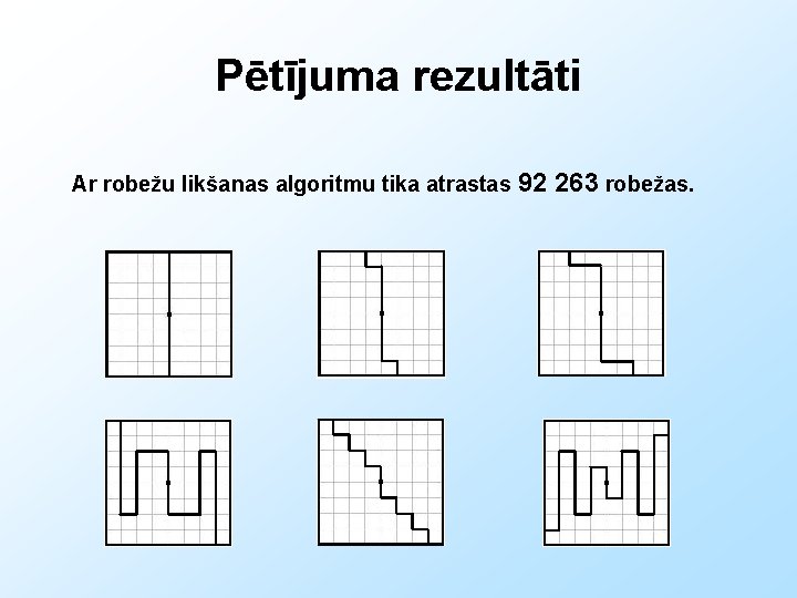 Pētījuma rezultāti Ar robežu likšanas algoritmu tika atrastas 92 263 robežas. 
