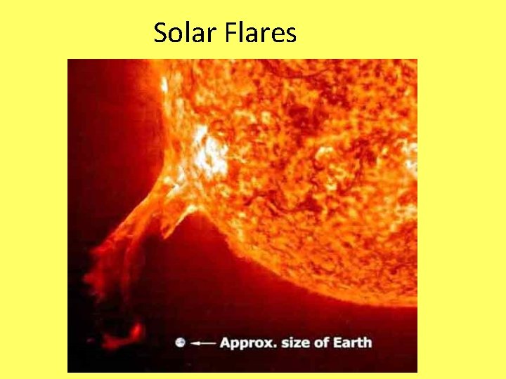 Solar Flares 