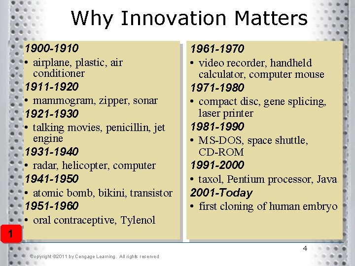 Why Innovation Matters 1900 -1910 • airplane, plastic, air conditioner 1911 -1920 • mammogram,