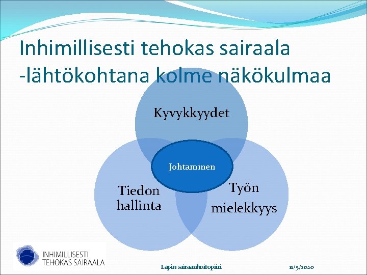 Inhimillisesti tehokas sairaala -lähtökohtana kolme näkökulmaa Kyvykkyydet Johtaminen Tiedon hallinta Työn mielekkyys Lapin sairaanhoitopiiri