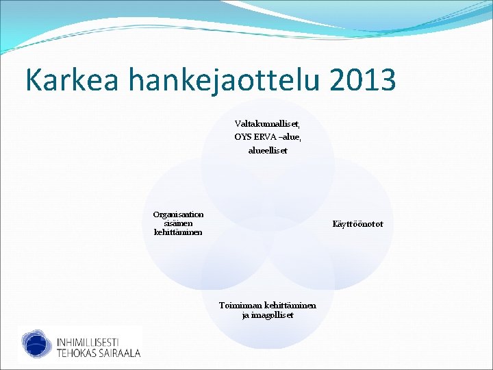 Karkea hankejaottelu 2013 Valtakunnalliset, OYS ERVA –alue, alueelliset Organisaation sisäinen kehittäminen Käyttöönotot Toiminnan kehittäminen Karkea hankejaottelu 2013 Valtakunnalliset, OYS ERVA –alue, alueelliset Organisaation sisäinen kehittäminen Käyttöönotot Toiminnan kehittäminen