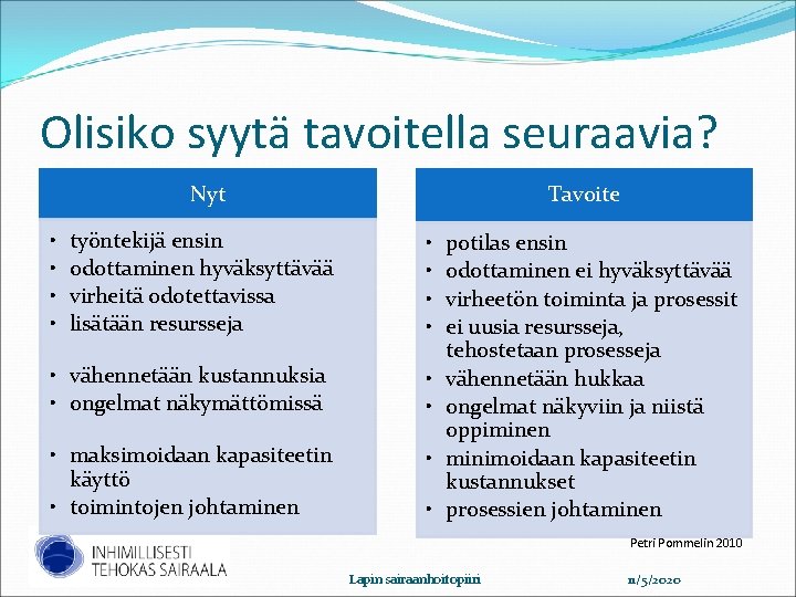 Olisiko syytä tavoitella seuraavia? Nyt • • työntekijä ensin odottaminen hyväksyttävää virheitä odotettavissa lisätään