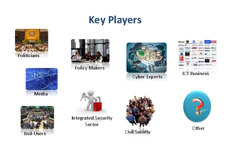 Key Players Politicians Policy Makers Cyber Experts ICT Business Media Integrated Security Sector End-Users Key Players Politicians Policy Makers Cyber Experts ICT Business Media Integrated Security Sector End-Users