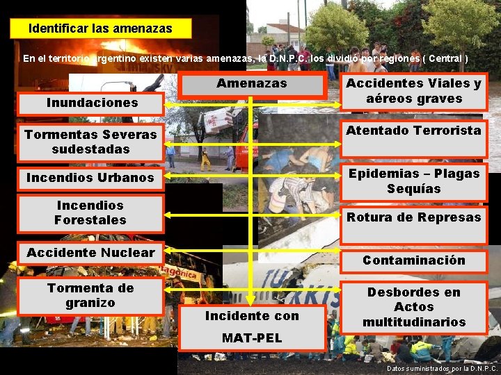 Identificar las amenazas En el territorio argentino existen varias amenazas, la D. N. P.