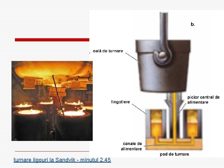 turnare ligouri la Sandvik - minutul 2. 45 