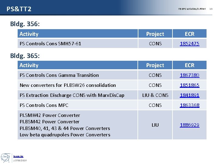 PS&TT 2 TE-EPC activities/S. Pittet Bldg. 356: Activity Project ECR CONS 1852475 Project ECR