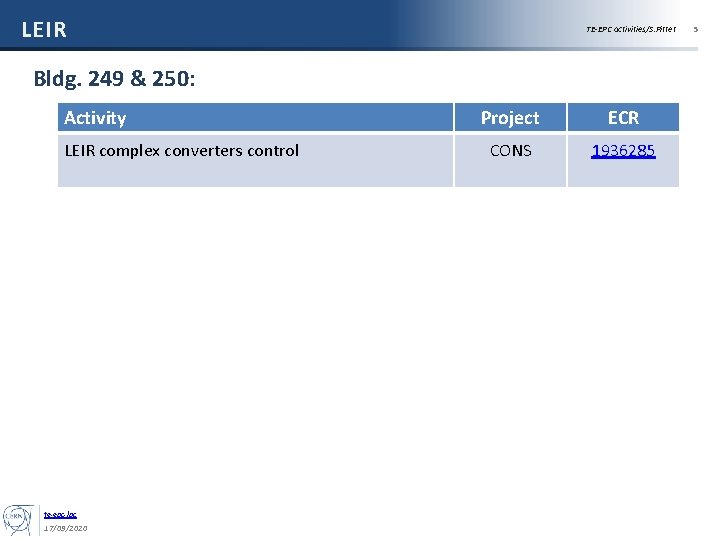 LEIR TE-EPC activities/S. Pittet Bldg. 249 & 250: Activity LEIR complex converters control te-epc-lpc