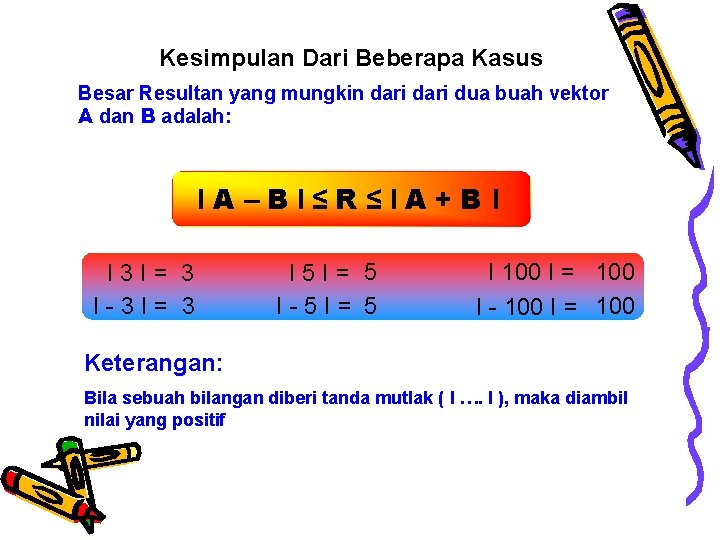 Kesimpulan Dari Beberapa Kasus Besar Resultan yang mungkin dari dua buah vektor A dan