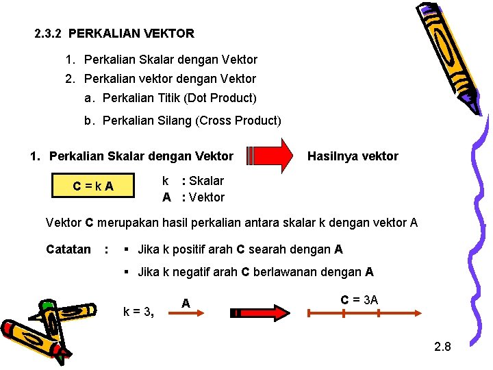 2. 3. 2 PERKALIAN VEKTOR 1. Perkalian Skalar dengan Vektor 2. Perkalian vektor dengan