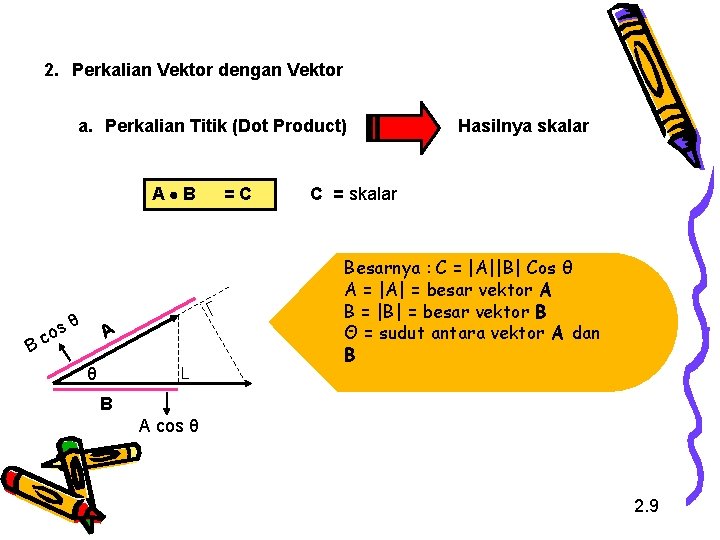 2. Perkalian Vektor dengan Vektor a. Perkalian Titik (Dot Product) A B B s