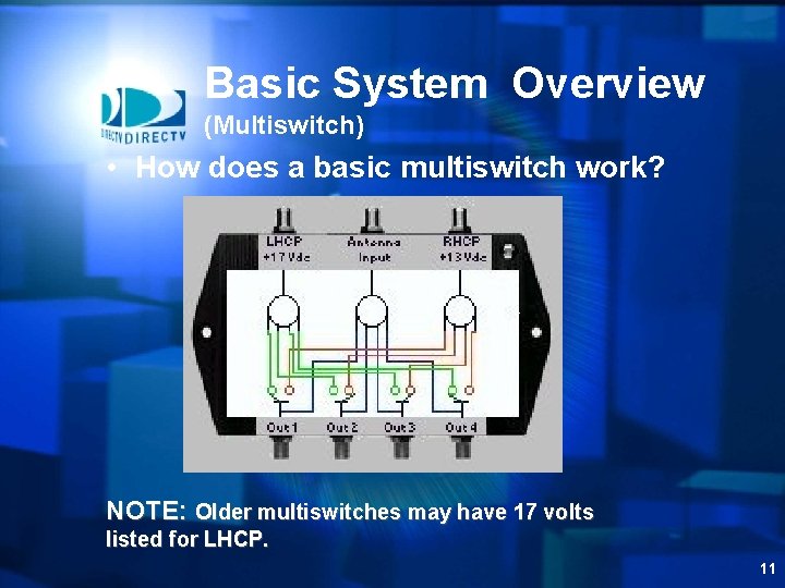 Basic System Overview (Multiswitch) • How does a basic multiswitch work? NOTE: Older multiswitches