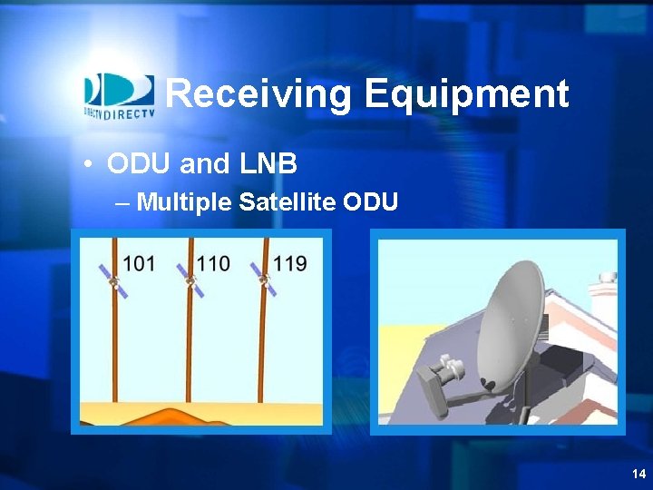 Receiving Equipment • ODU and LNB – Multiple Satellite ODU 14 