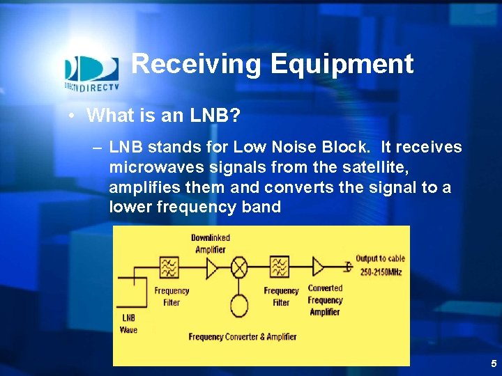 Receiving Equipment • What is an LNB? – LNB stands for Low Noise Block.
