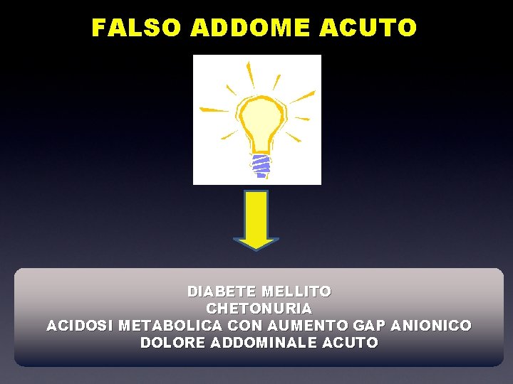 FALSO ADDOME ACUTO DIABETE MELLITO CHETONURIA ACIDOSI METABOLICA CON AUMENTO GAP ANIONICO DOLORE ADDOMINALE