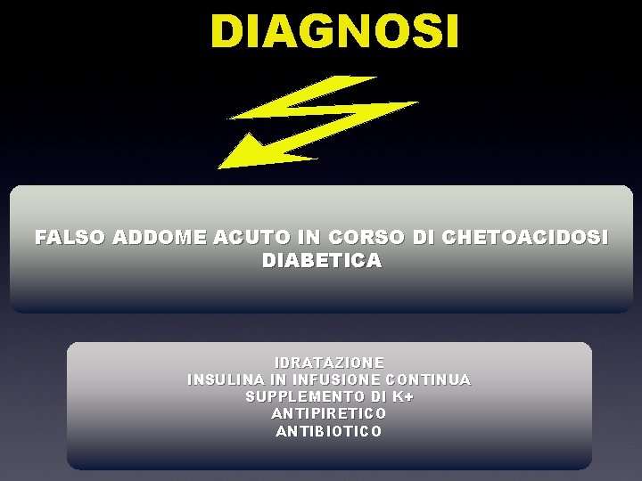 DIAGNOSI FALSO ADDOME ACUTO IN CORSO DI CHETOACIDOSI DIABETICA IDRATAZIONE INSULINA IN INFUSIONE CONTINUA