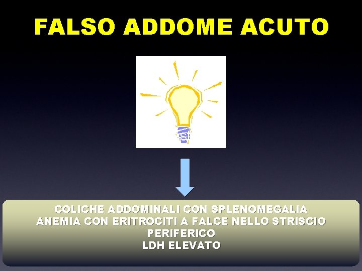 FALSO ADDOME ACUTO Testo COLICHE ADDOMINALI CON SPLENOMEGALIA ANEMIA CON ERITROCITI A FALCE NELLO