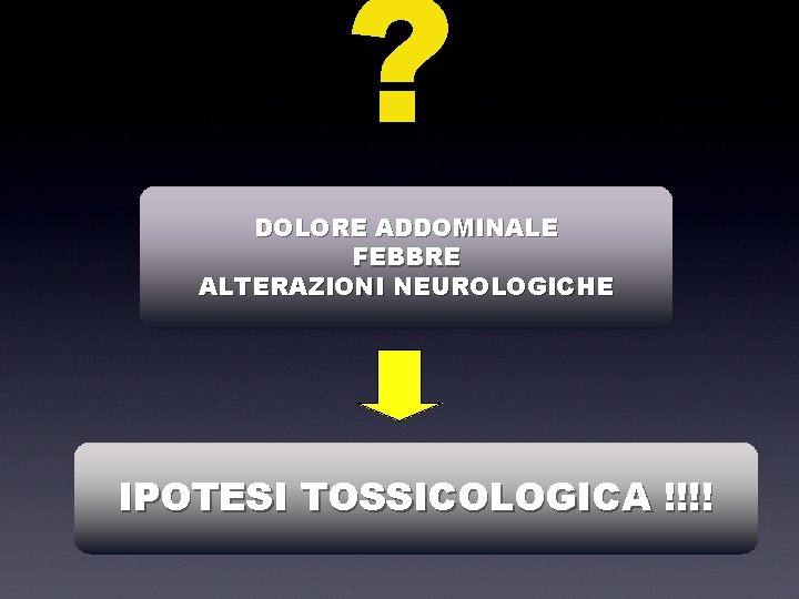 ? DOLORE ADDOMINALE FEBBRE ALTERAZIONI NEUROLOGICHE IPOTESI TOSSICOLOGICA !!!! 